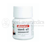 Baidyanath Sanshamani Bati – 20 Tab
