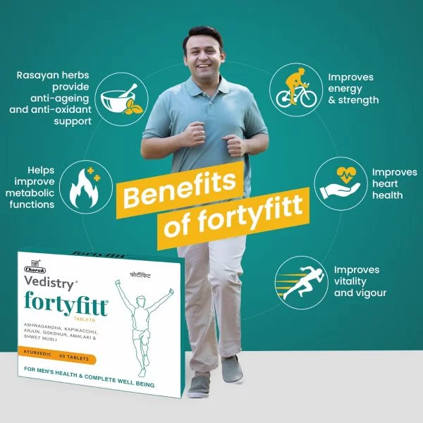 Charak Fortyfitt Tablet – 60 Tab
