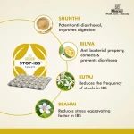 Charak Stop-Ibs Tablets – 30 Tab