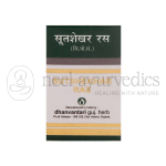 Dhanvantari Sutshekhar ras (S.Y)