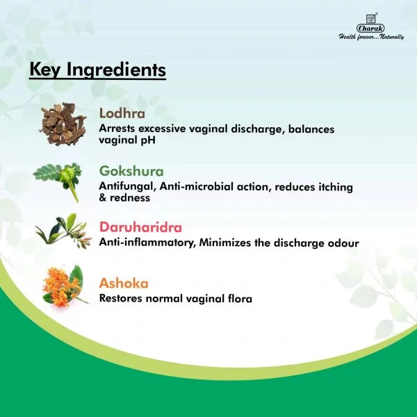 Charak Femiplex Tablet – 75 Tab