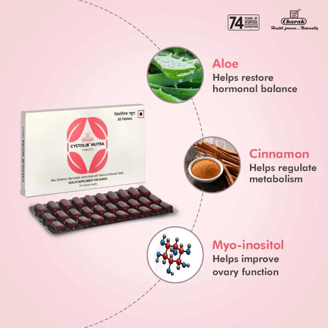 Charak Cystolib Nutra Tablet