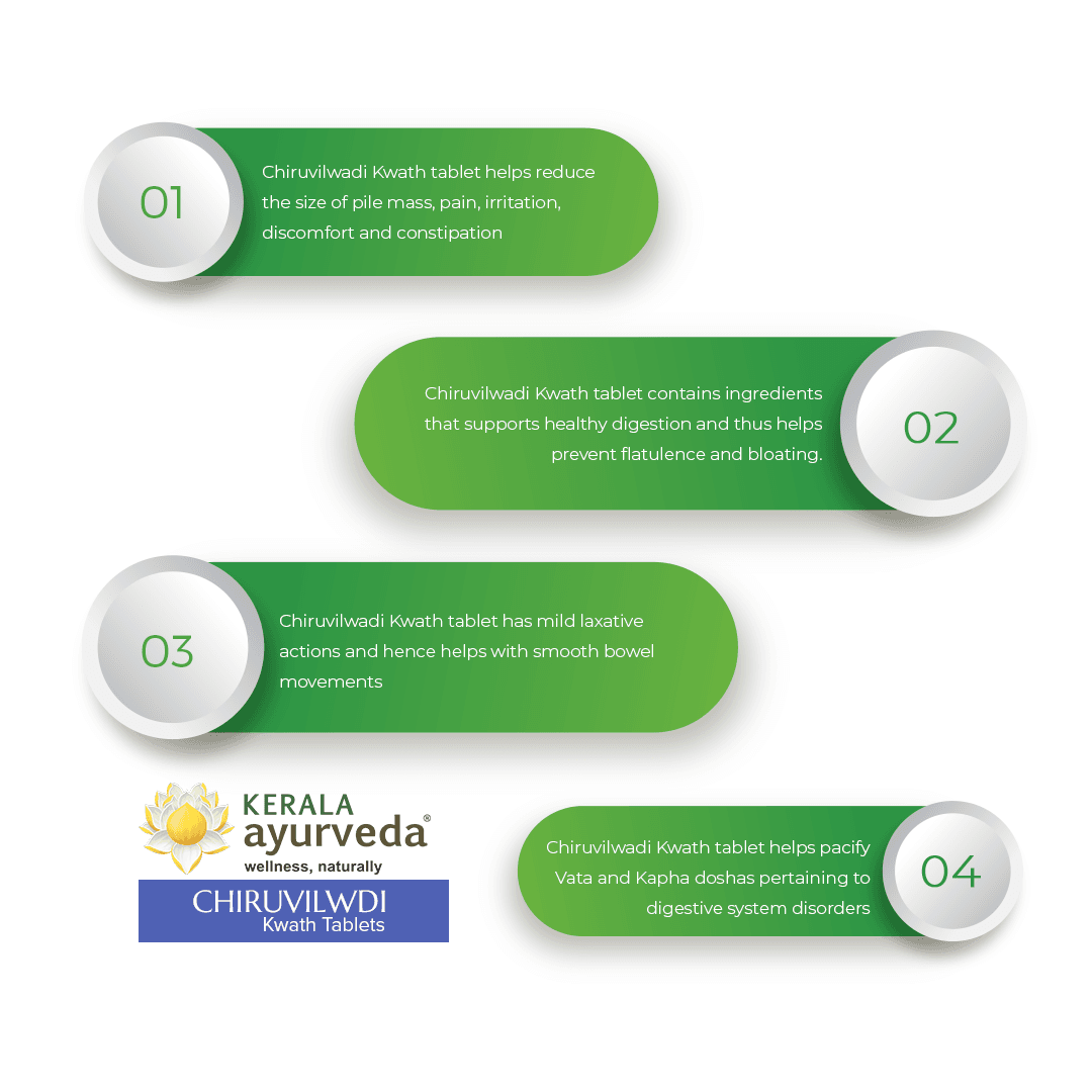 Kerala Ayurveda Chiruvilwadi Kwath Tablet – 100 Tab