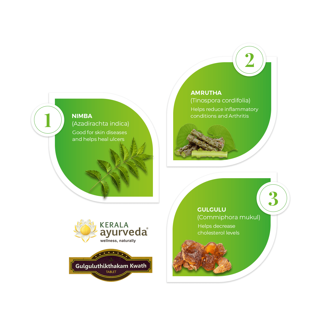 Kerala Ayurveda Gulguluthikthakam Kwath Tablet – 100 Tab