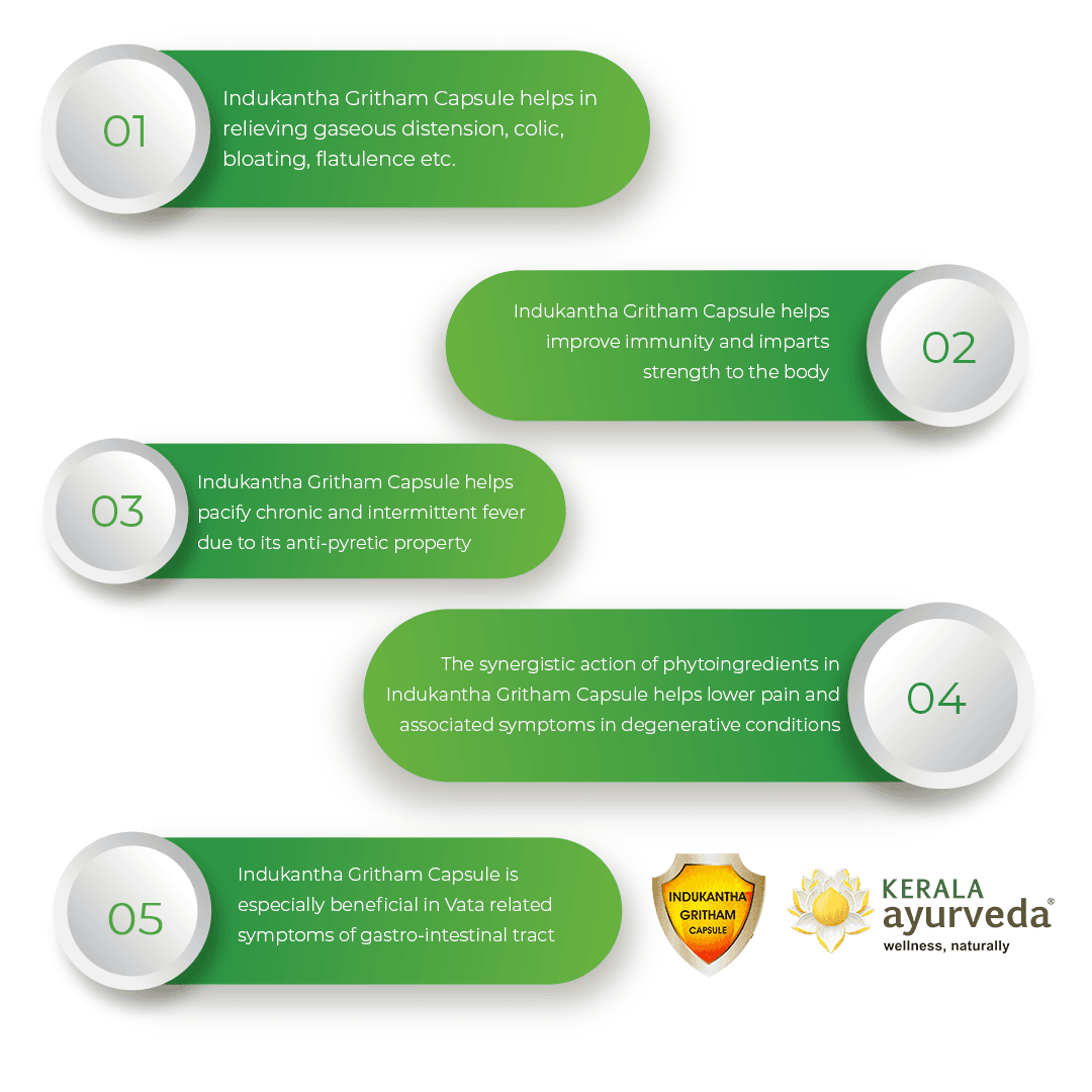 Kerala Ayurveda Indukantha Ghritham Capsule -100 Nos