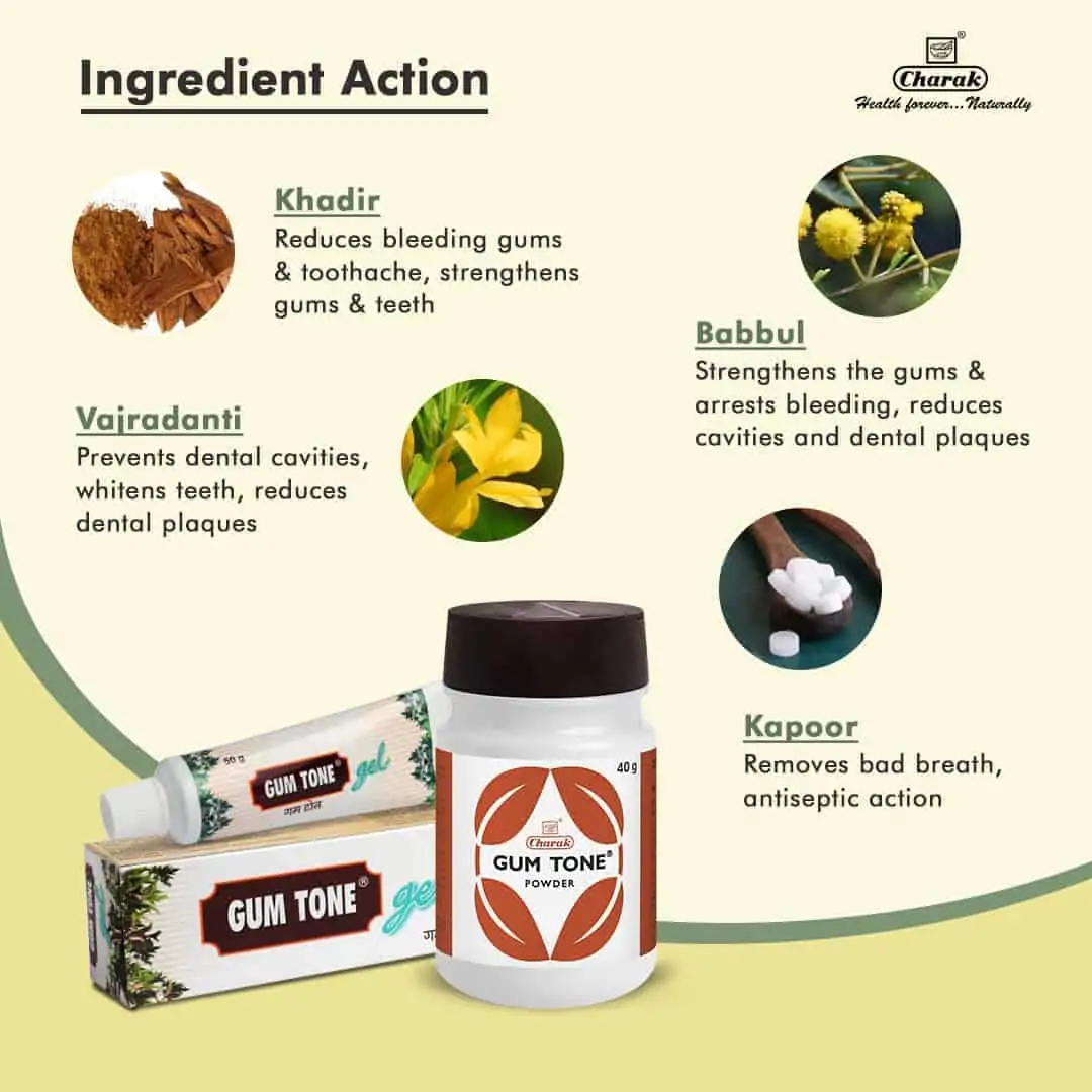 Charak Gum Tone Gel – 50 Gm