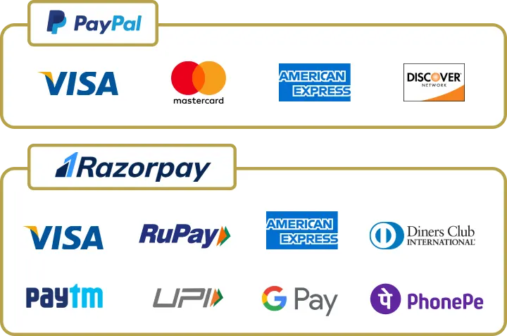 We are using Safe Payments Method