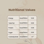 Digestive Comfort Tea 1